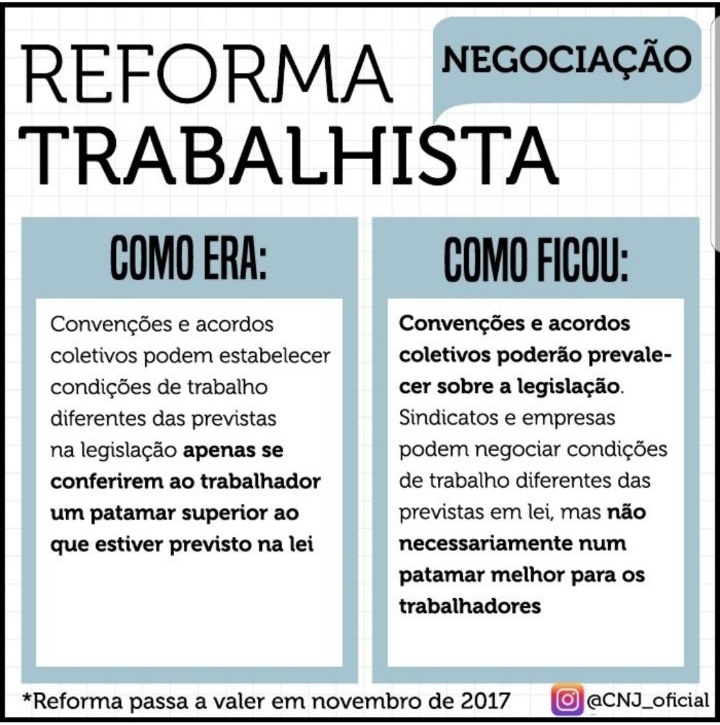 reforma_trabalhista (1)